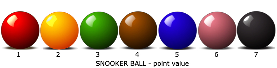 snooker-ball-value.jpg